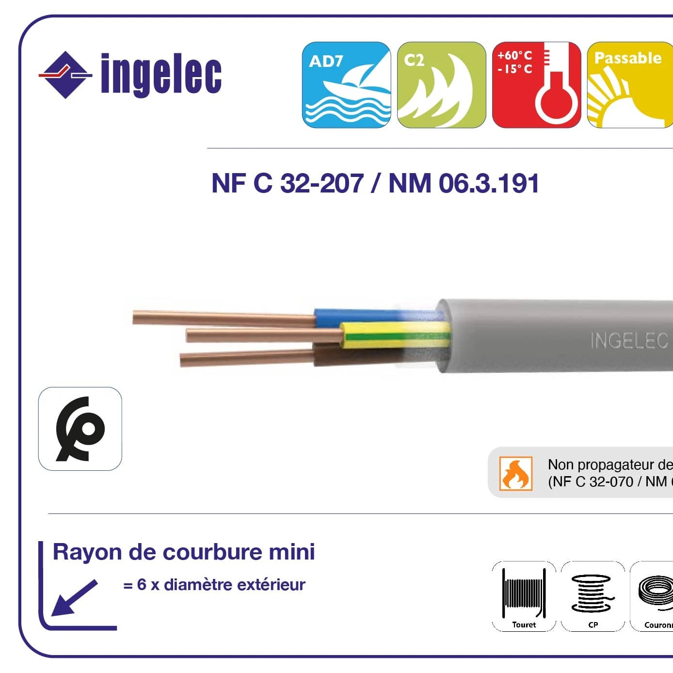 Cable  — الصورة 3/5