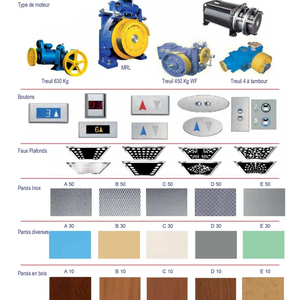 CATALOGUE UPLER TECHNOLOGY — photo 3/6