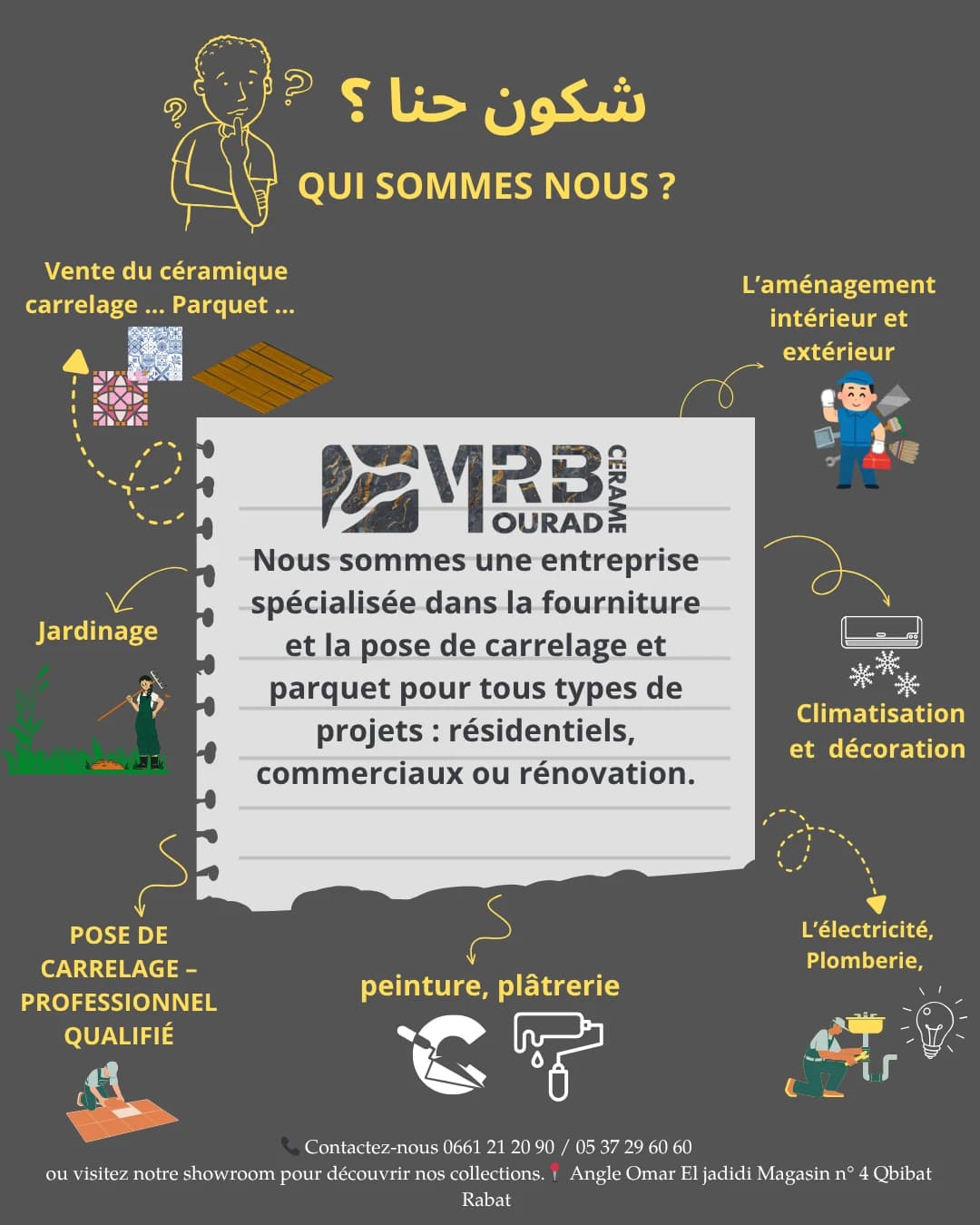 Logo MRBCERAME Logo MRBCERAME